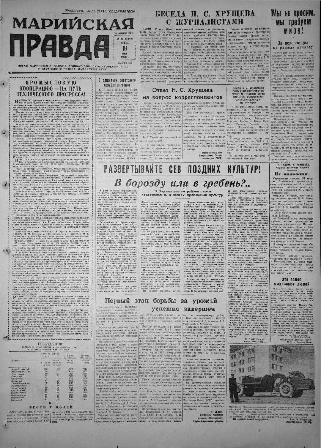 Газета «Марийская правда» от 18.05.1960