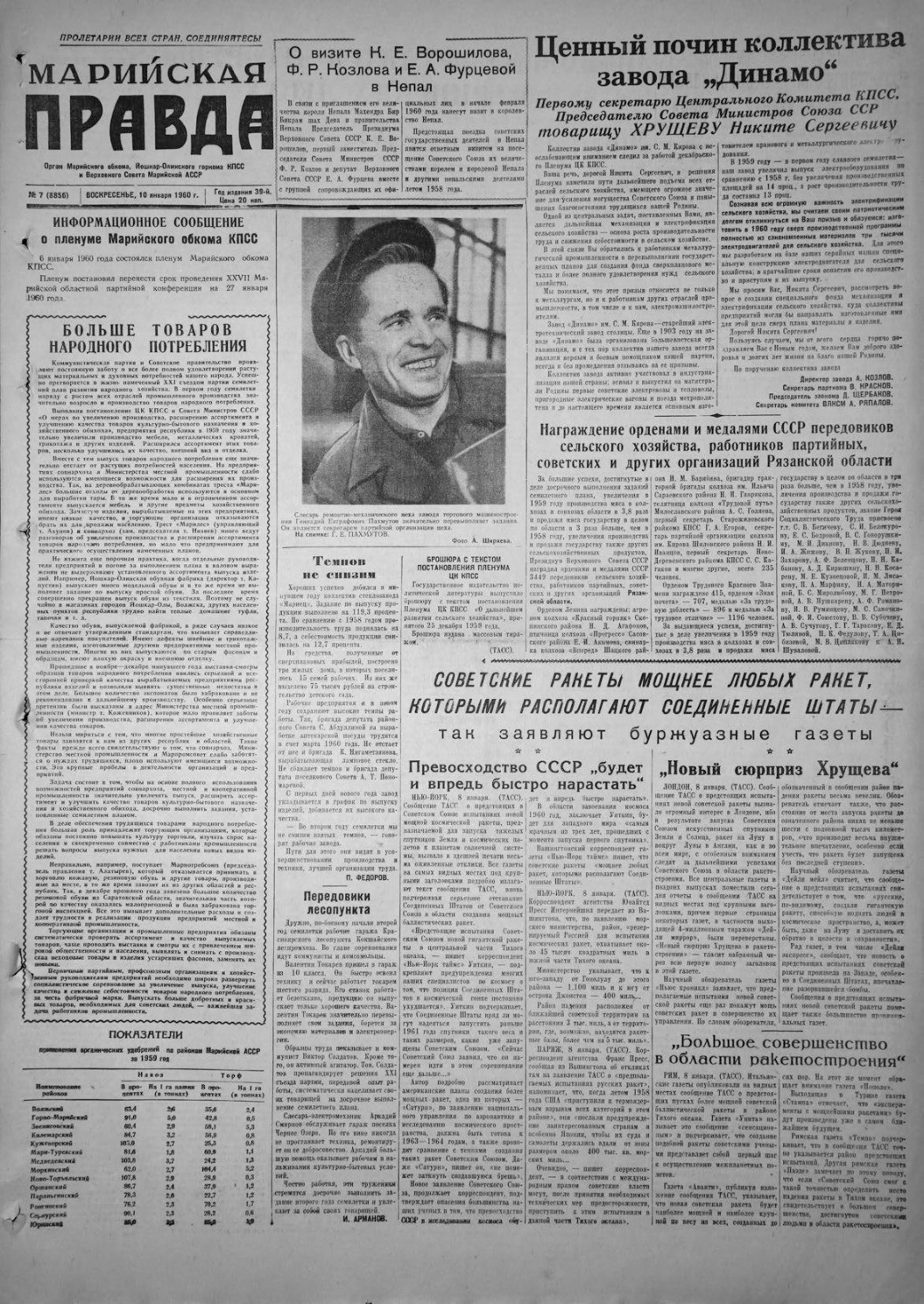 Газета «Марийская правда» от 10.01.1960