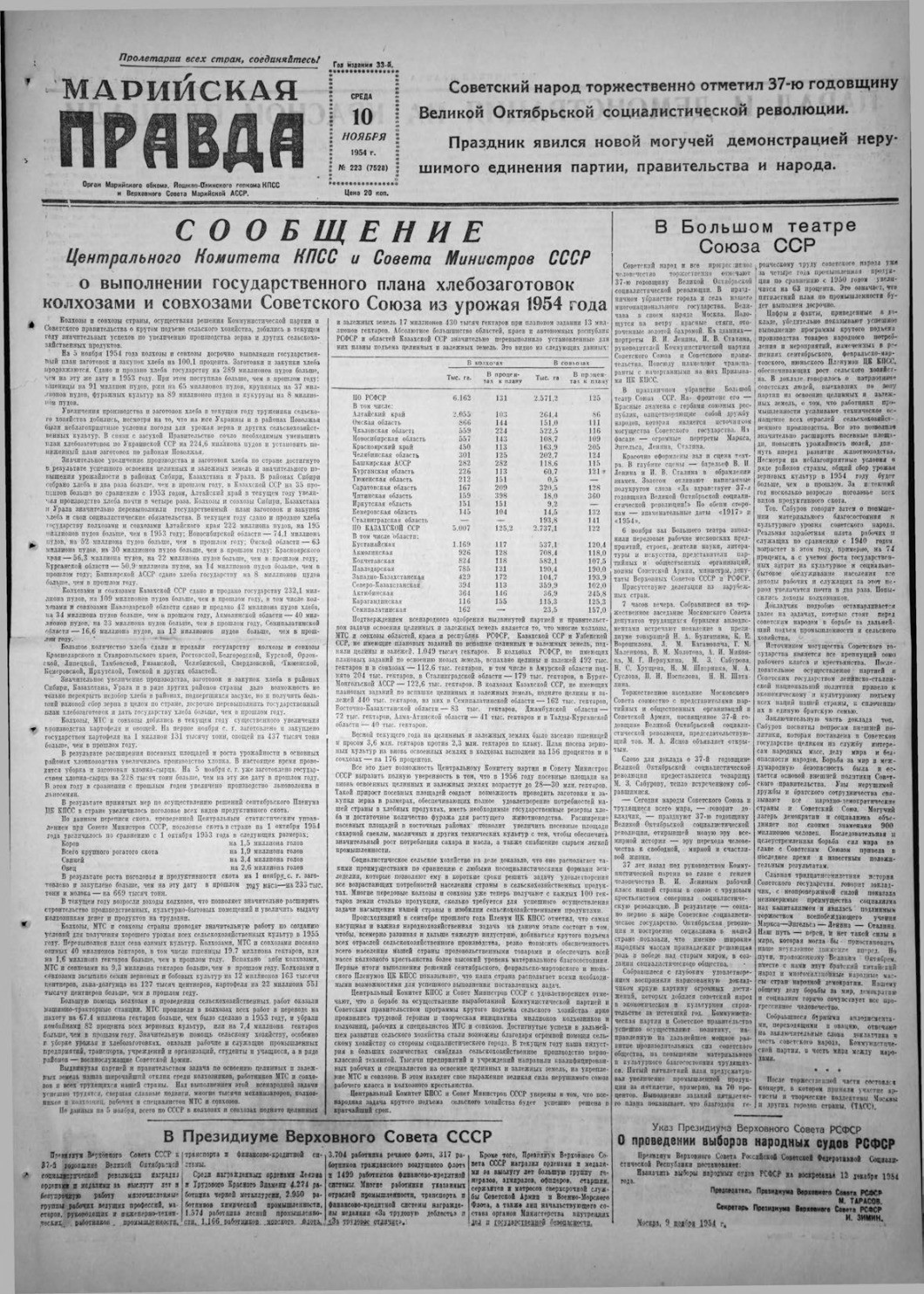 Газета «Марийская правда» от 10.11.1954
