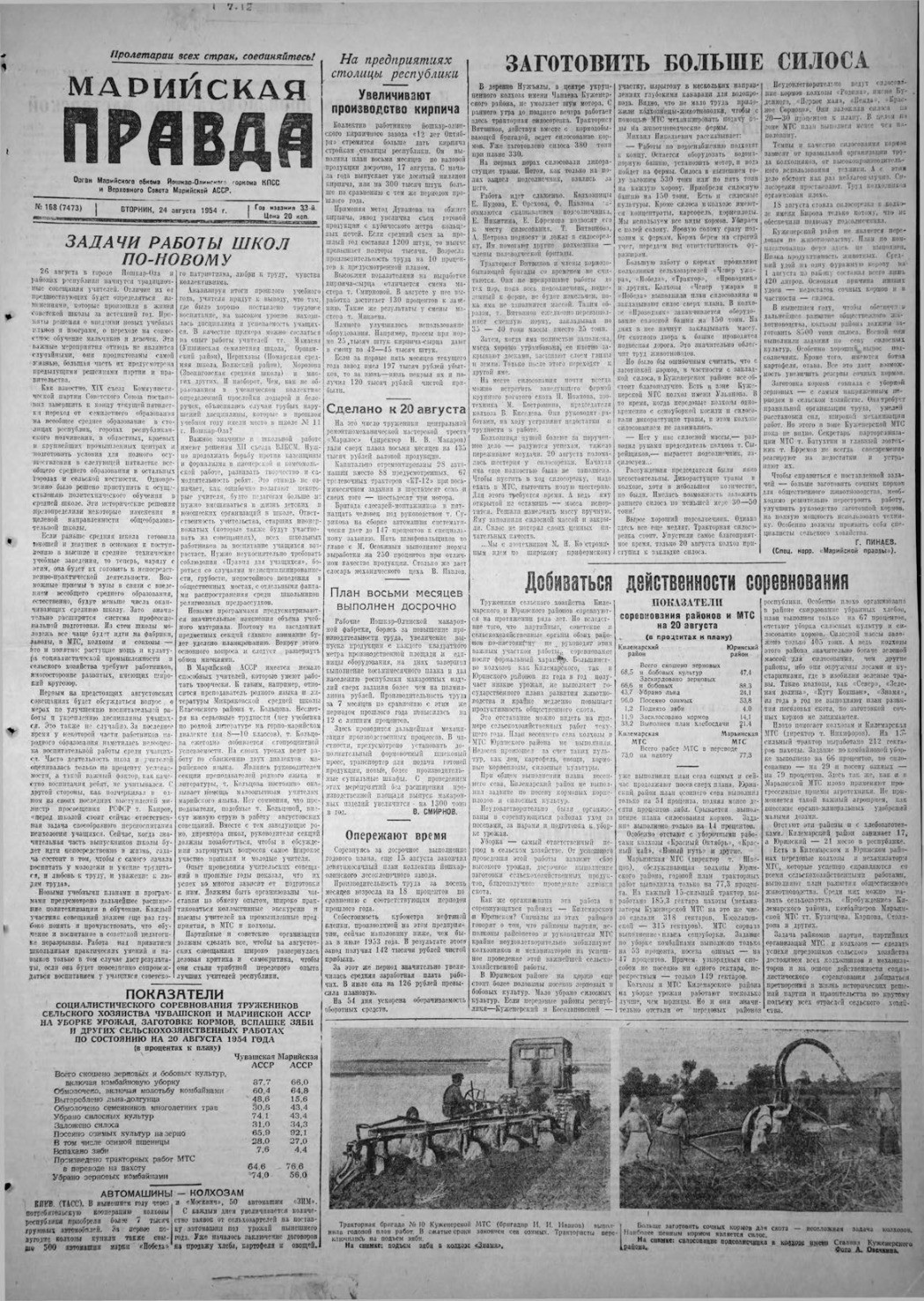 Газета «Марийская правда» от 24.08.1954