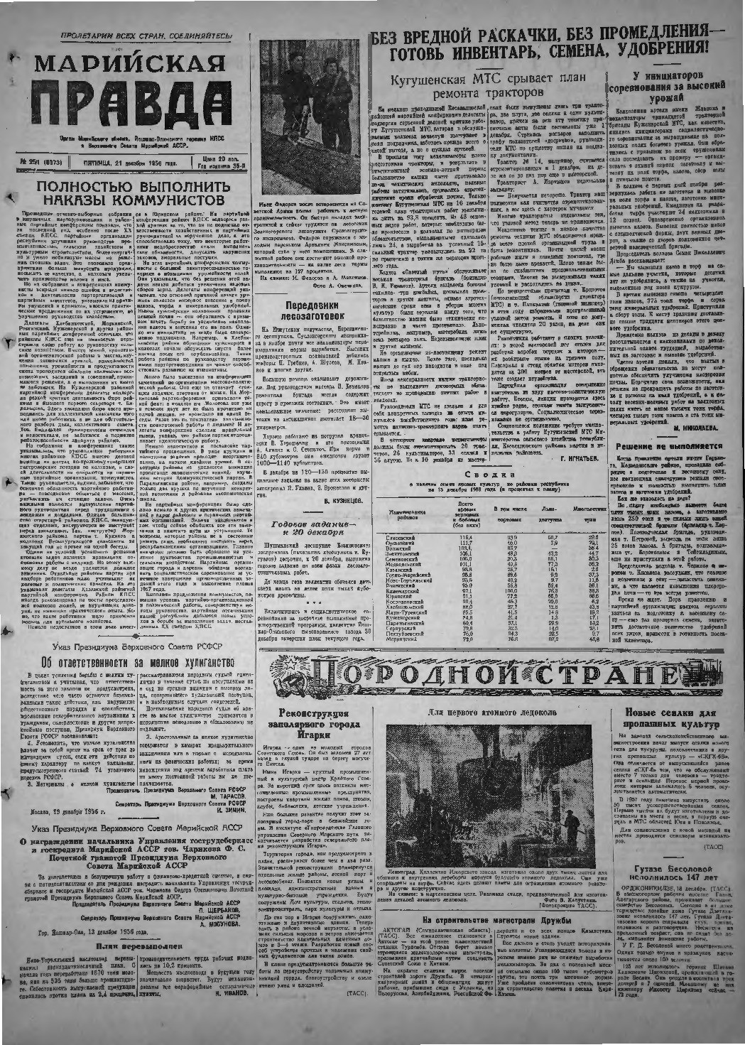 Газета «Марийская правда» от 21.12.1956
