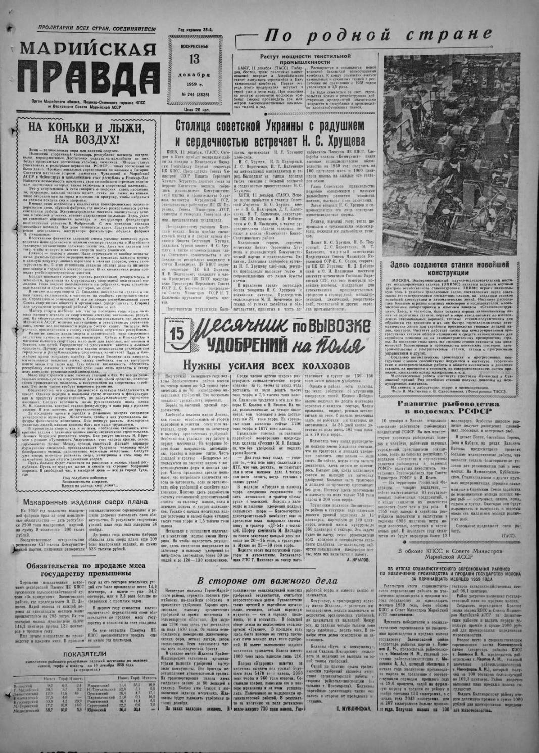 Газета «Марийская правда» от 13.12.1959