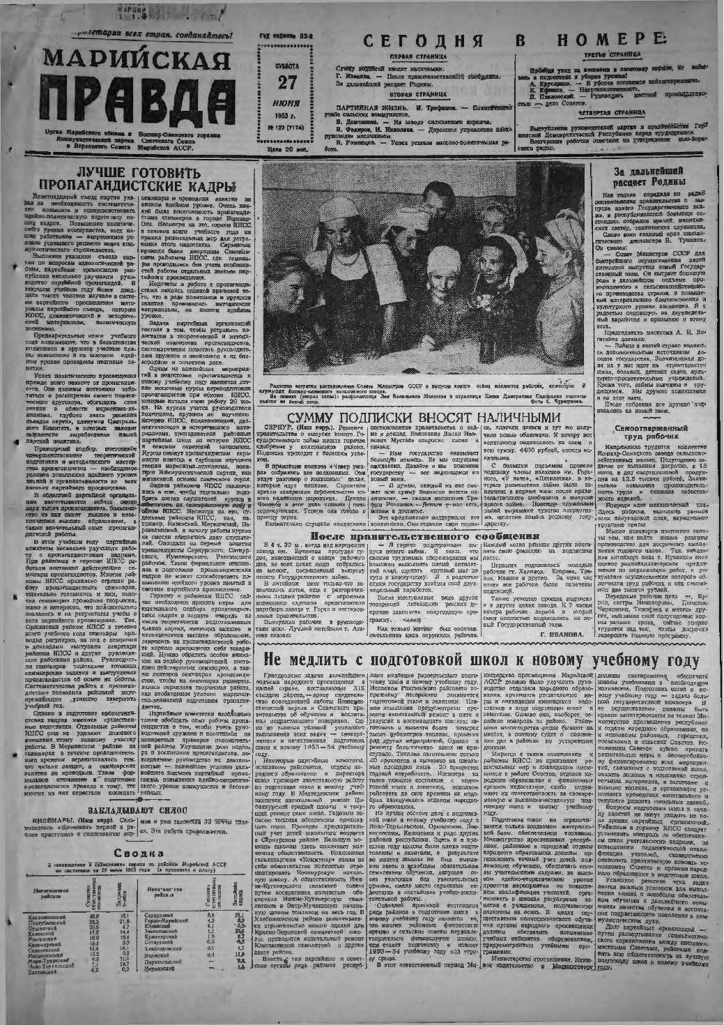 Газета «Марийская правда» от 27.06.1953