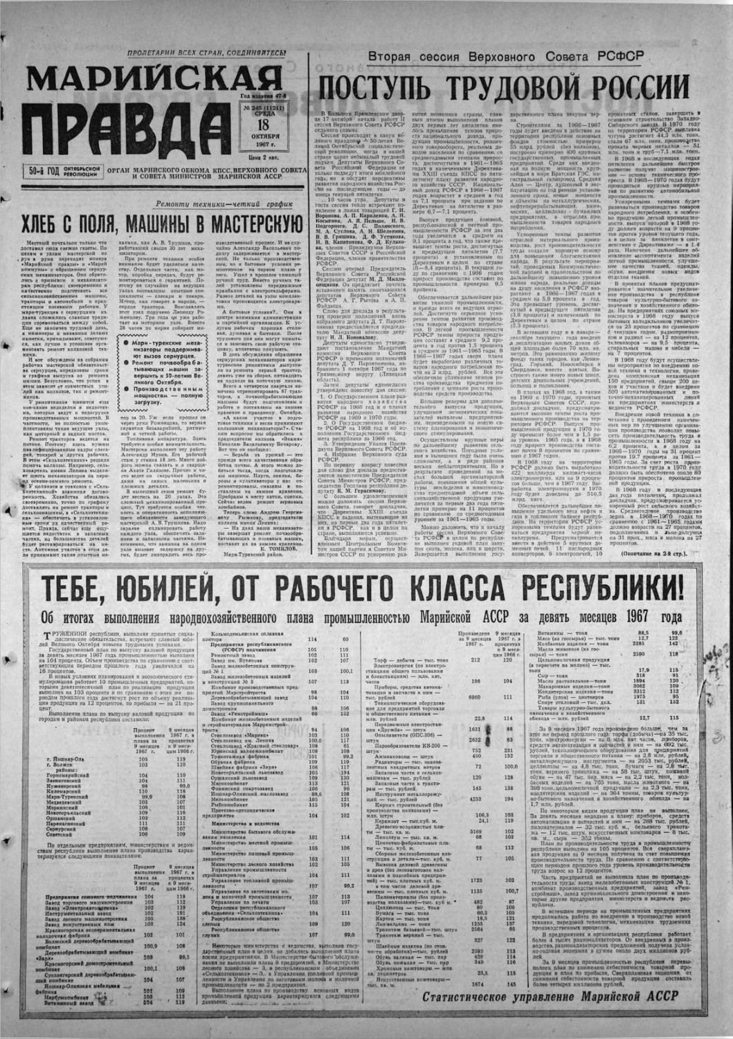 Газета «Марийская правда» от 18.10.1967