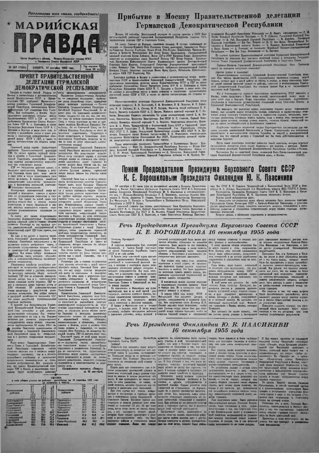 Газета «Марийская правда» от 17.09.1955
