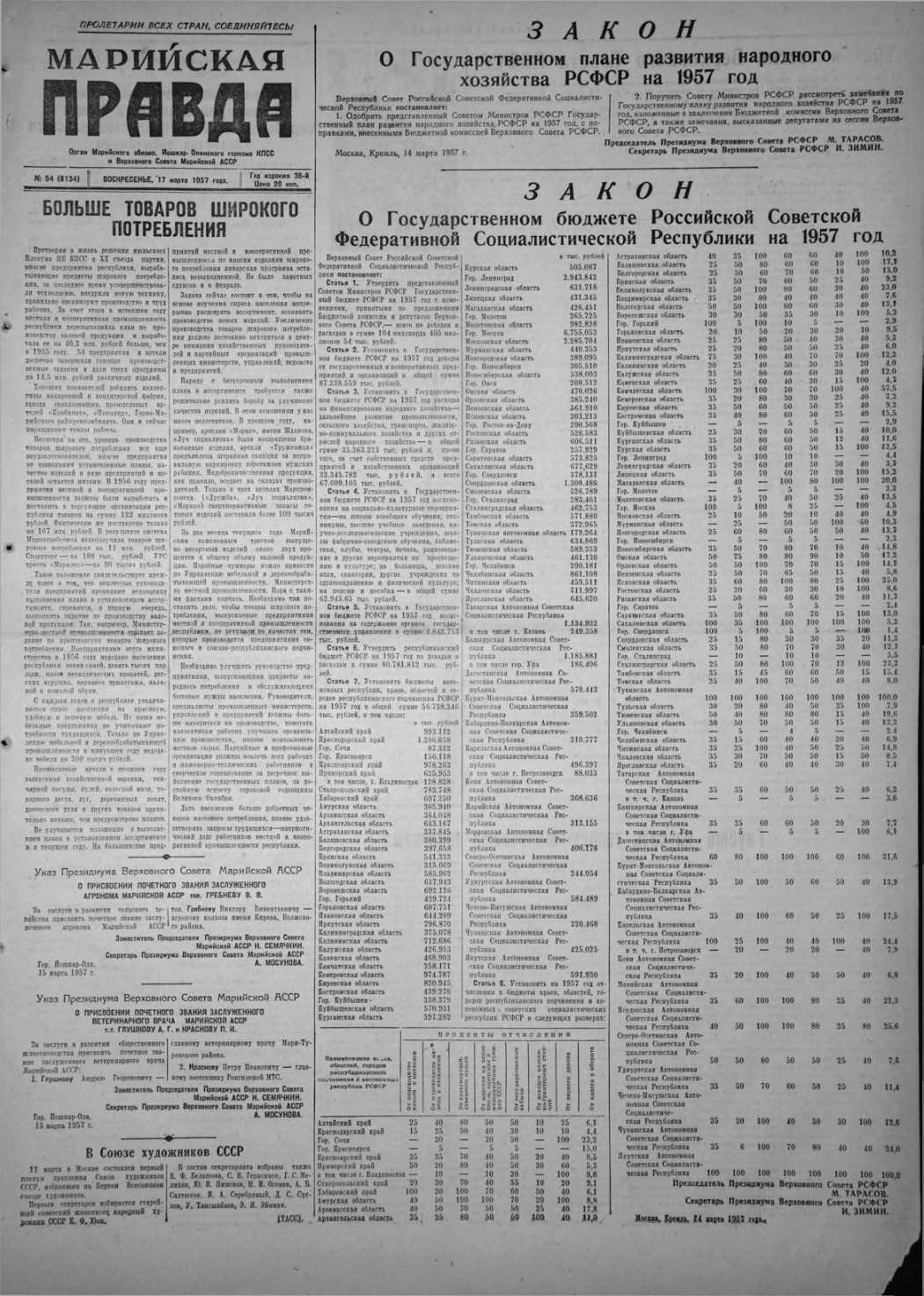 Газета «Марийская правда» от 17.03.1957