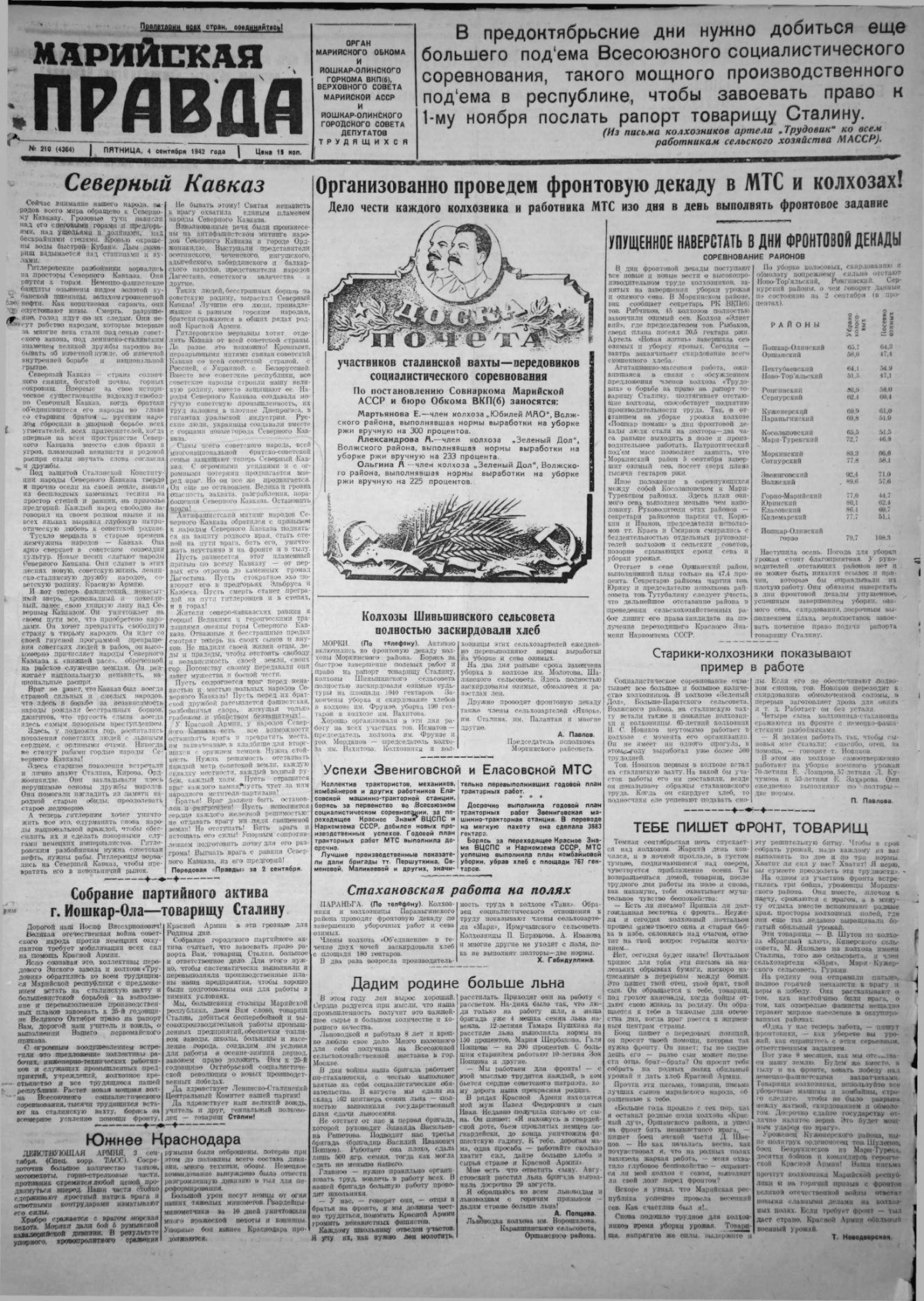 Газета «Марийская правда» от 04.09.1942