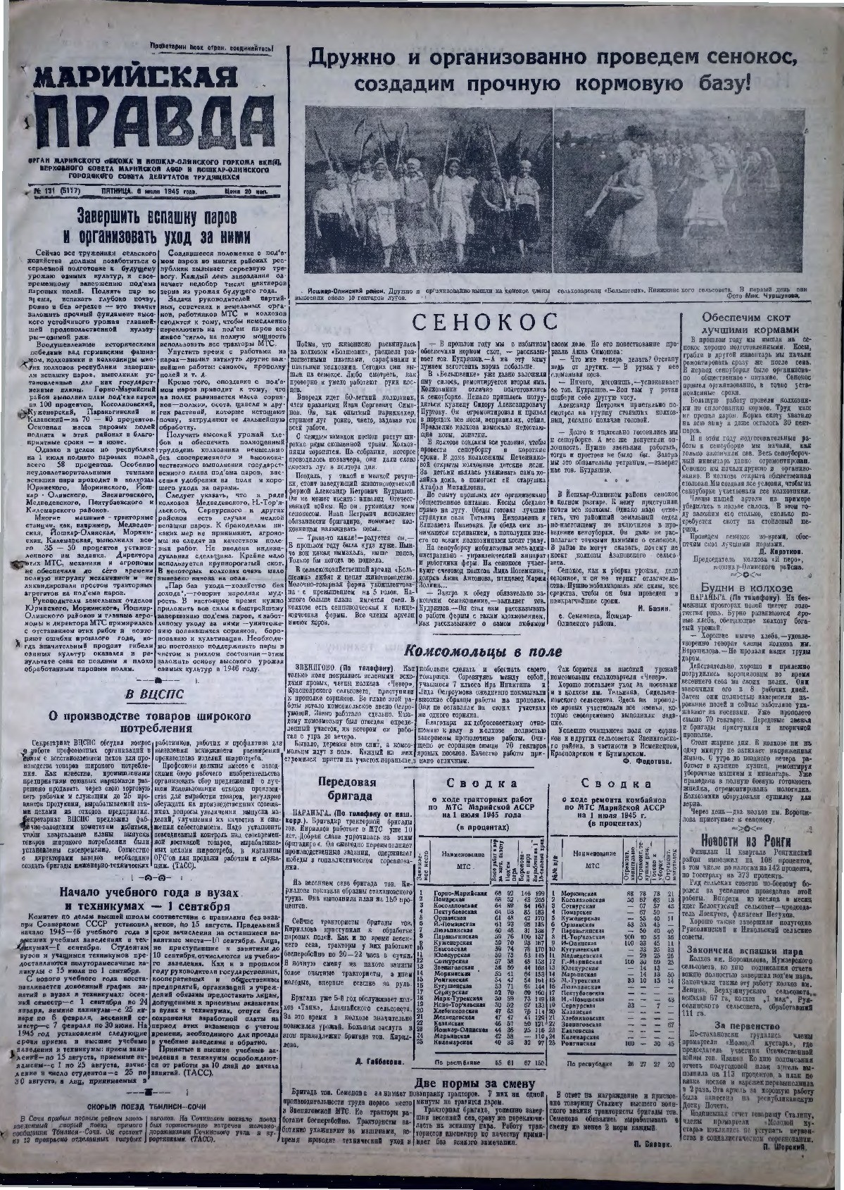 Газета «Марийская правда» от 06.07.1945