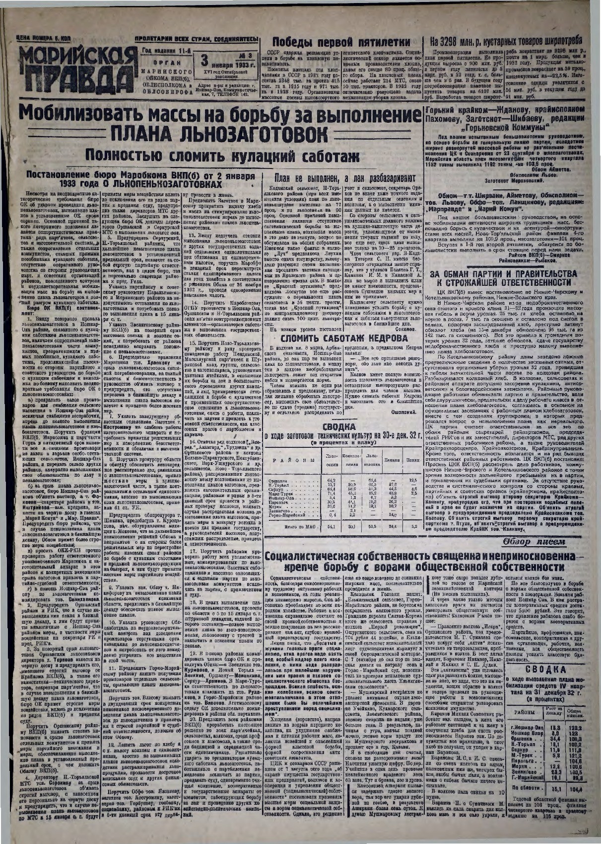 Газета «Марийская правда» от 03.01.1933