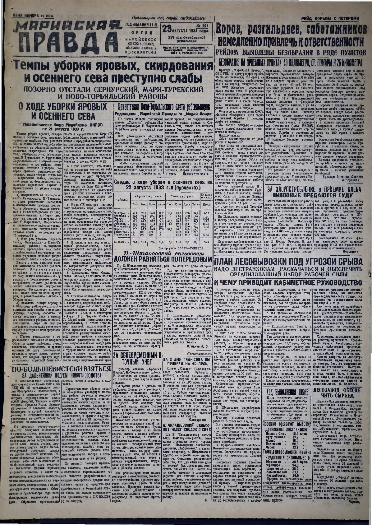 Газета «Марийская правда» от 23.08.1933