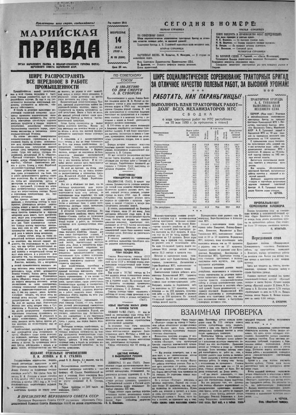 Газета «Марийская правда» от 14.05.1950