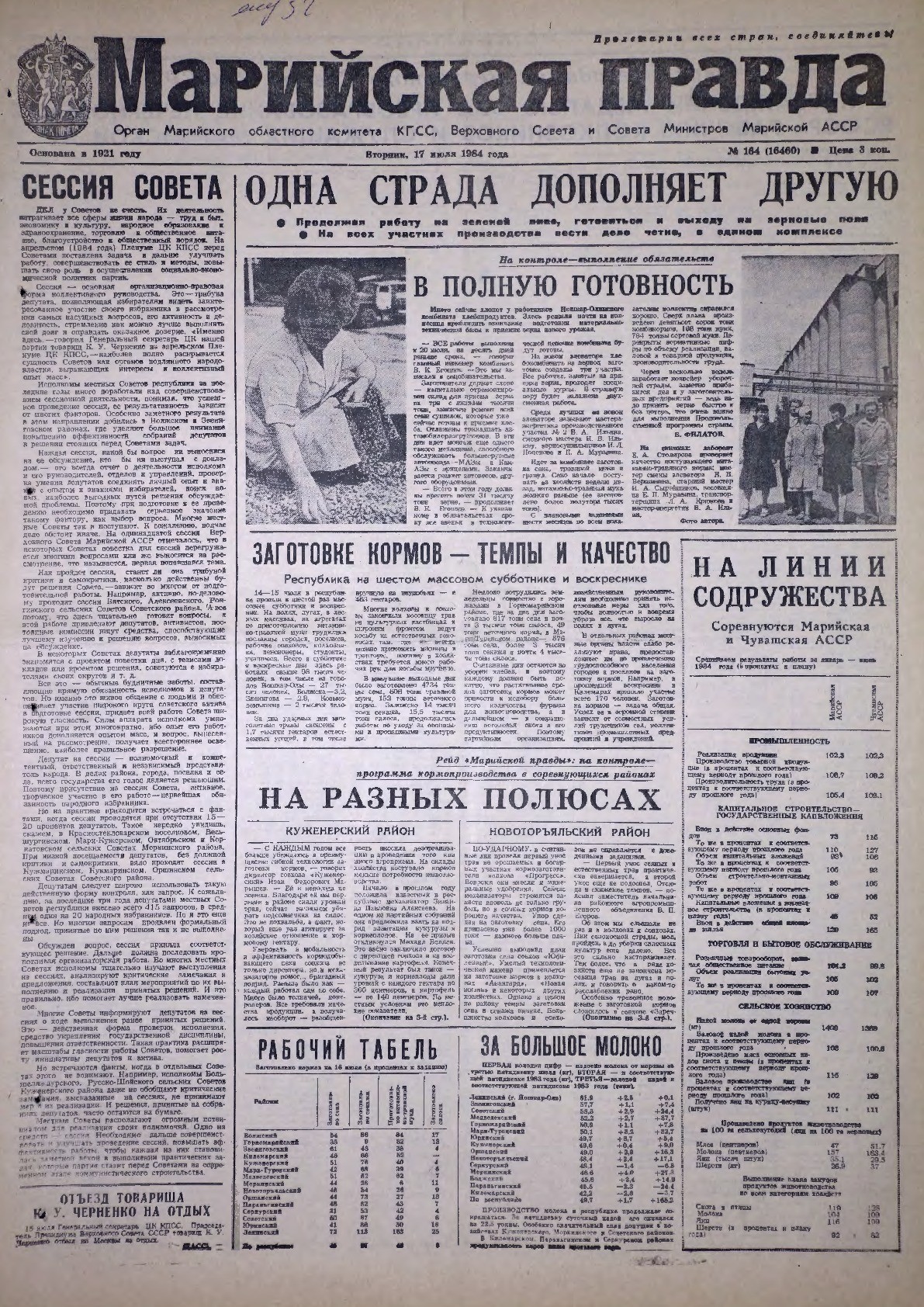 Газета «Марийская правда» от 17.07.1984