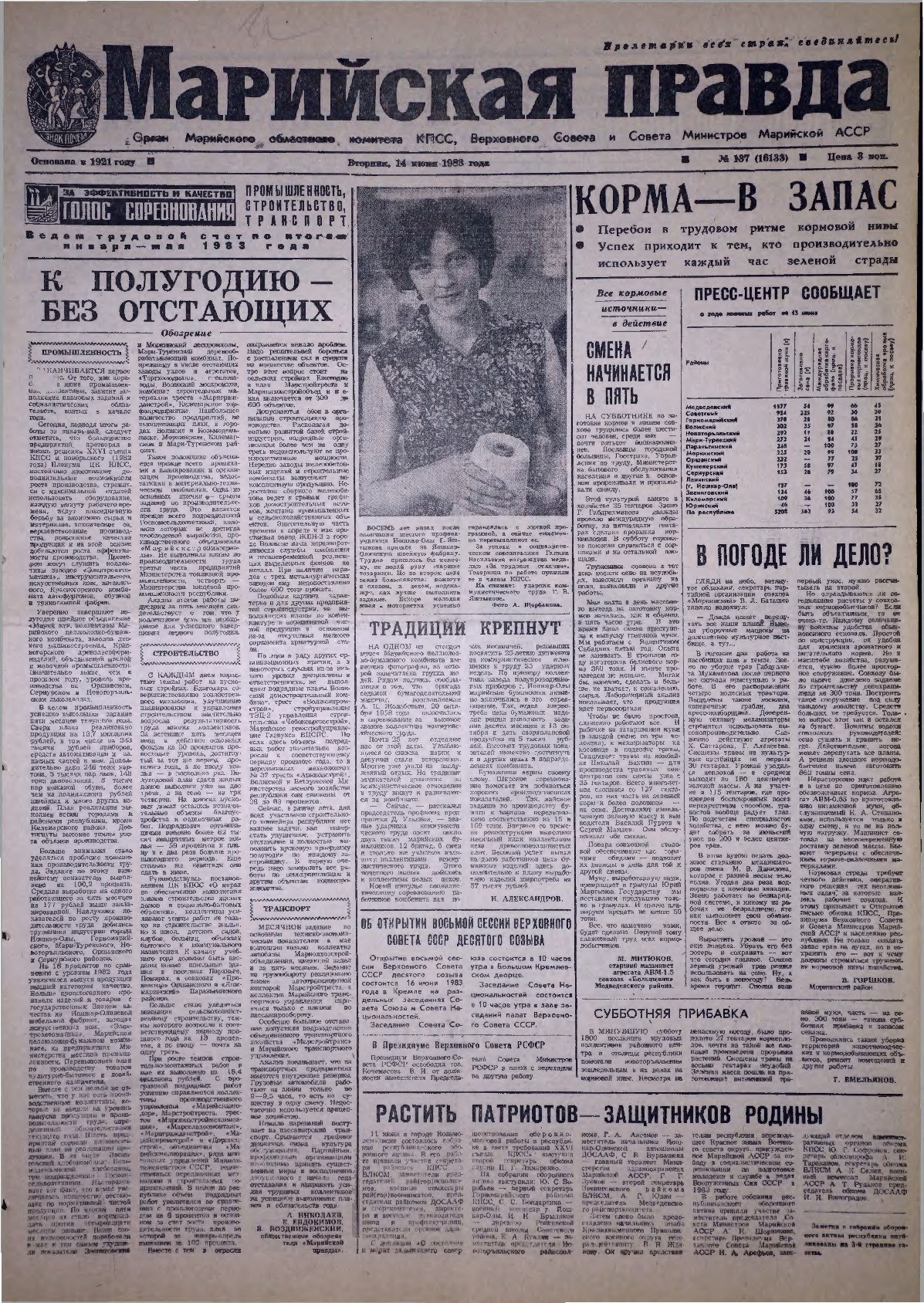 Газета «Марийская правда» от 14.06.1983