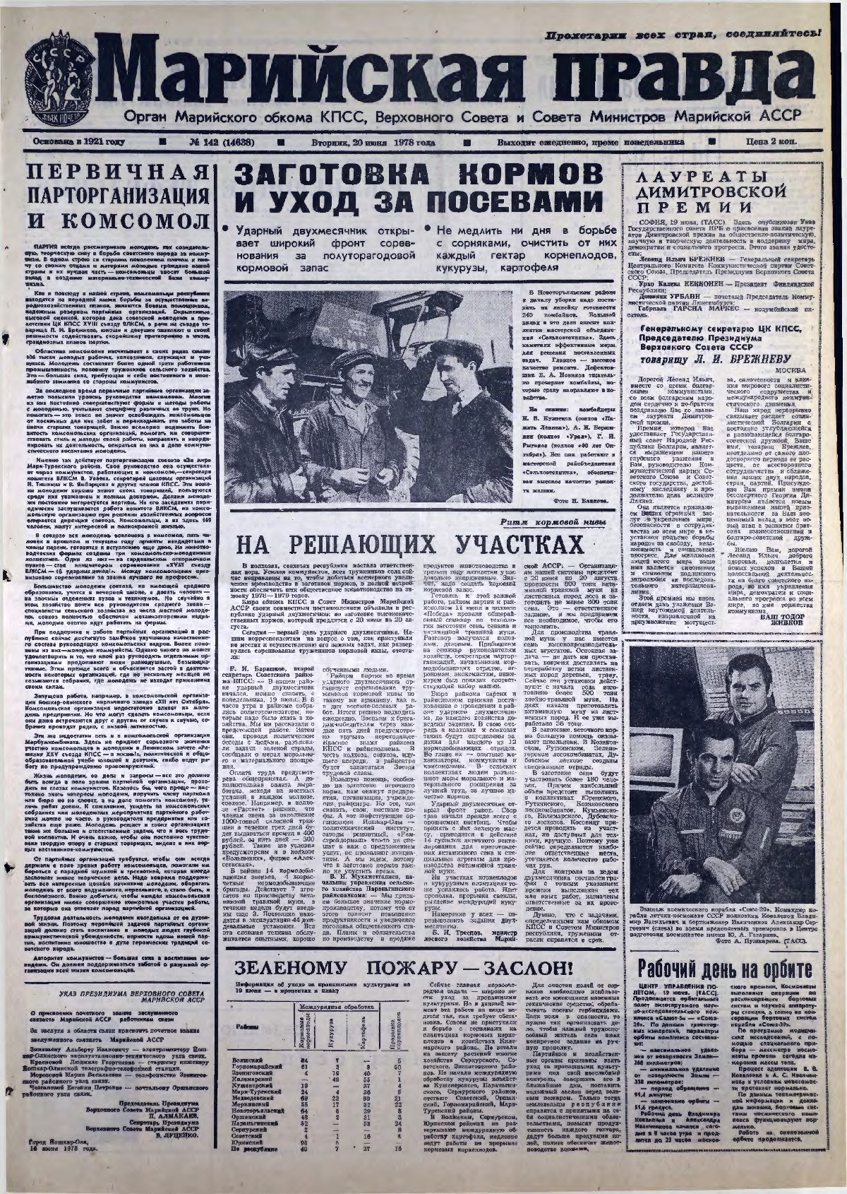 Газета «Марийская правда» от 20.06.1978