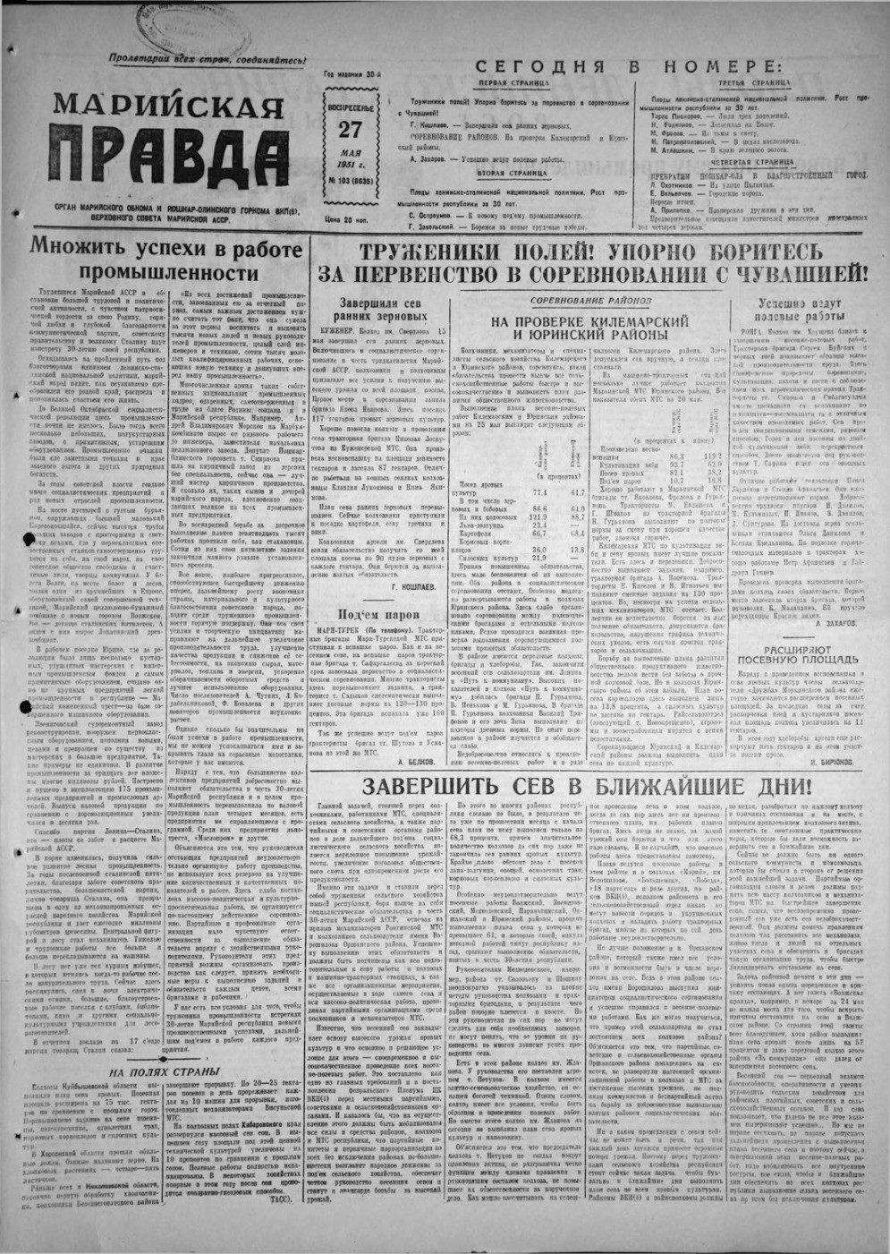 Газета «Марийская правда» от 27.05.1951