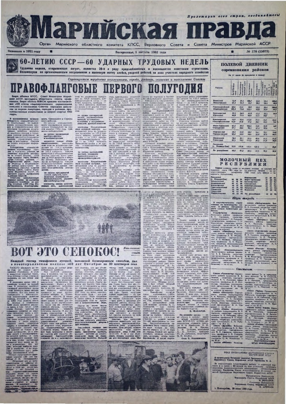 Газета «Марийская правда» от 01.08.1982