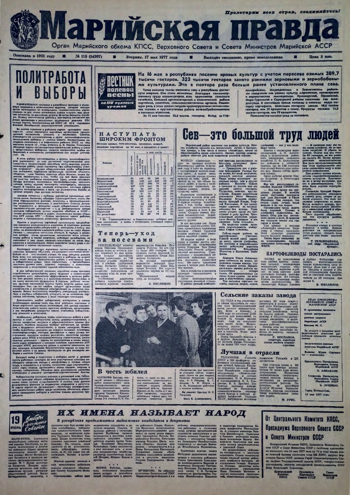 Газета «Марийская правда» от 17.05.1977