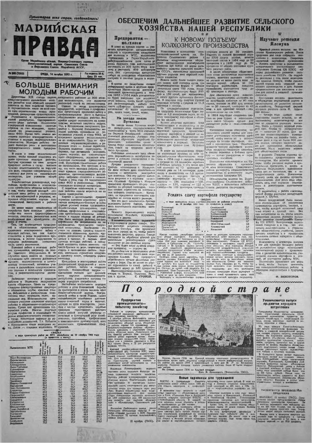 Газета «Марийская правда» от 14.10.1953