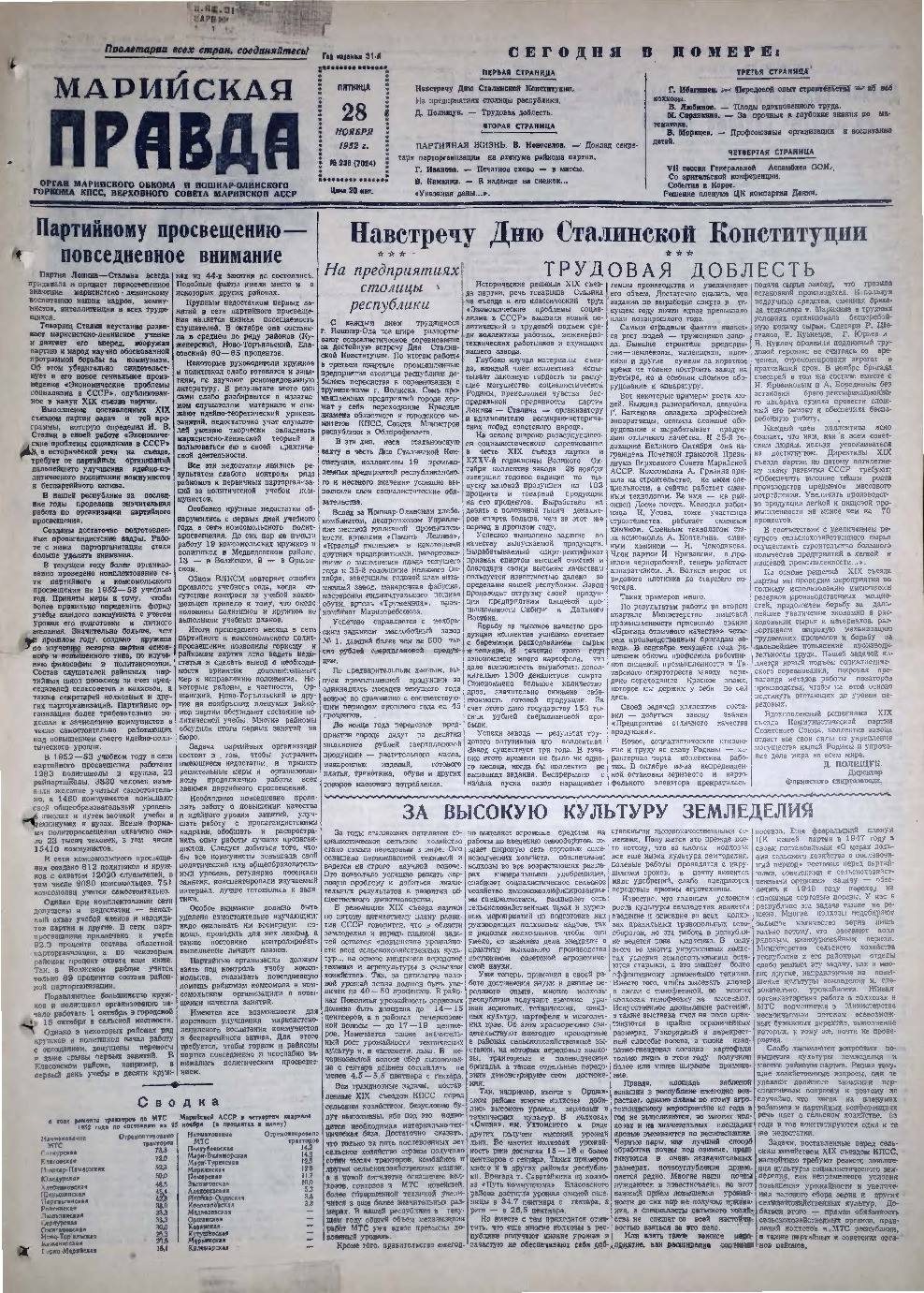 Газета «Марийская правда» от 28.11.1952