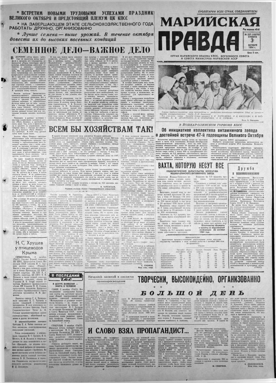Газета «Марийская правда» от 03.10.1964