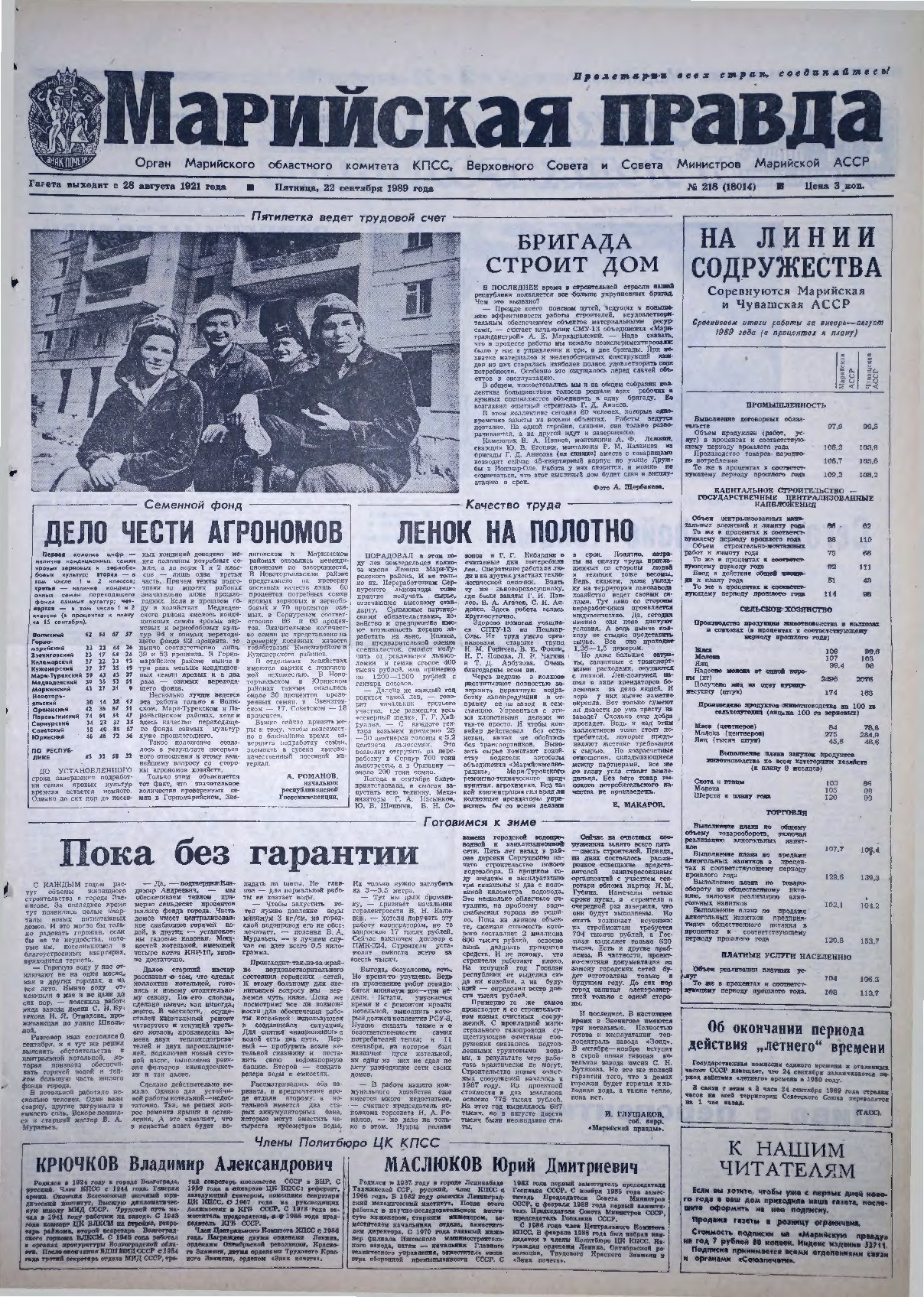 Газета «Марийская правда» от 22.09.1989