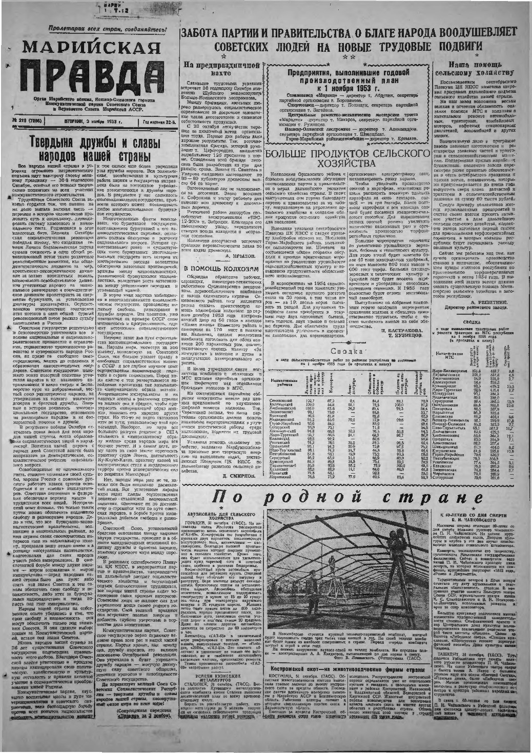 Газета «Марийская правда» от 03.11.1953