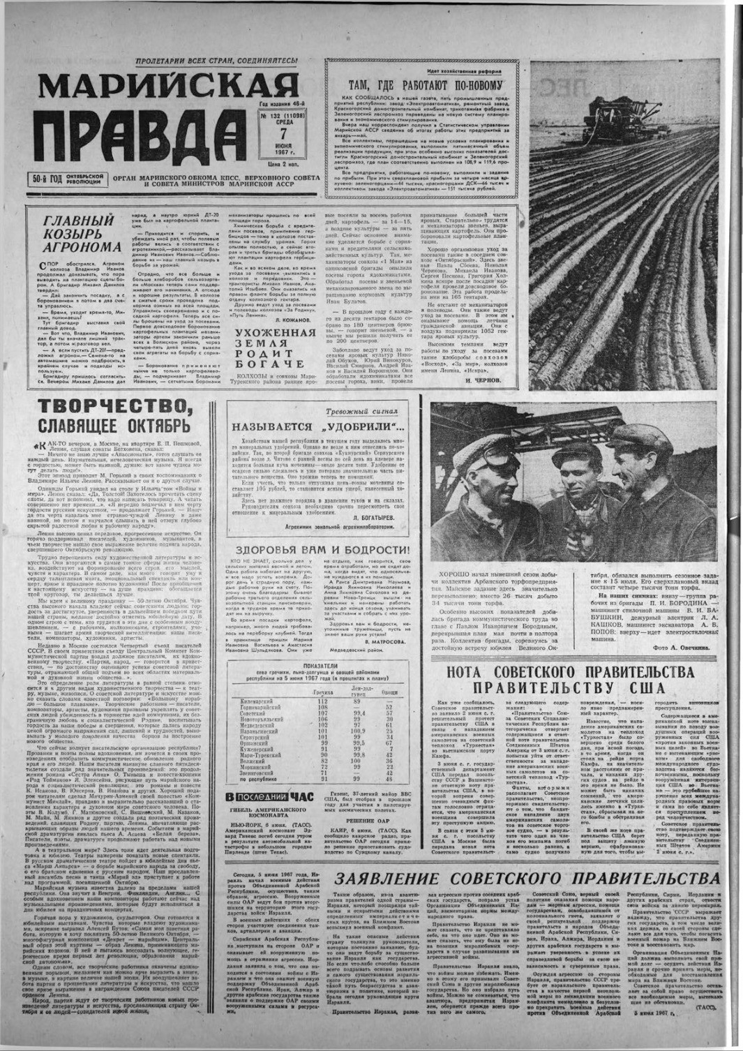 Газета «Марийская правда» от 07.06.1967