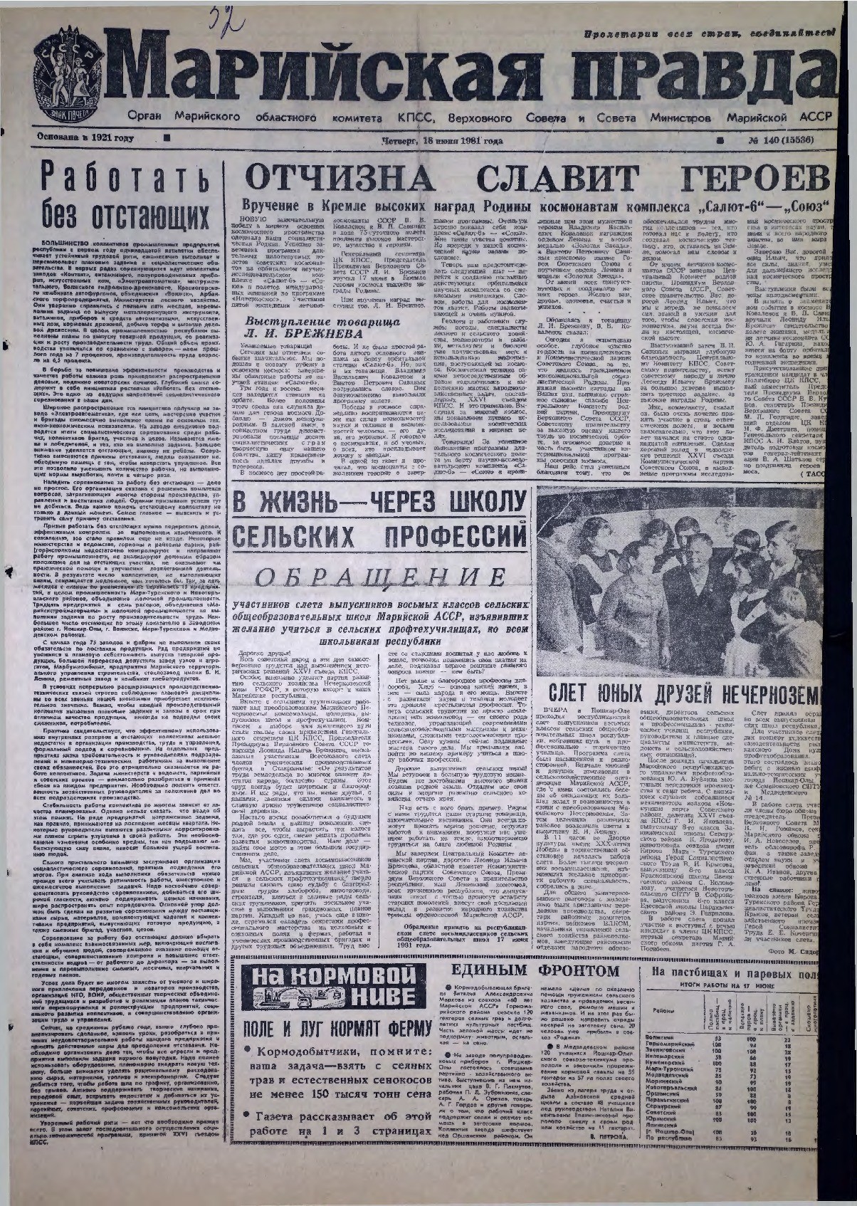 Газета «Марийская правда» от 18.06.1981