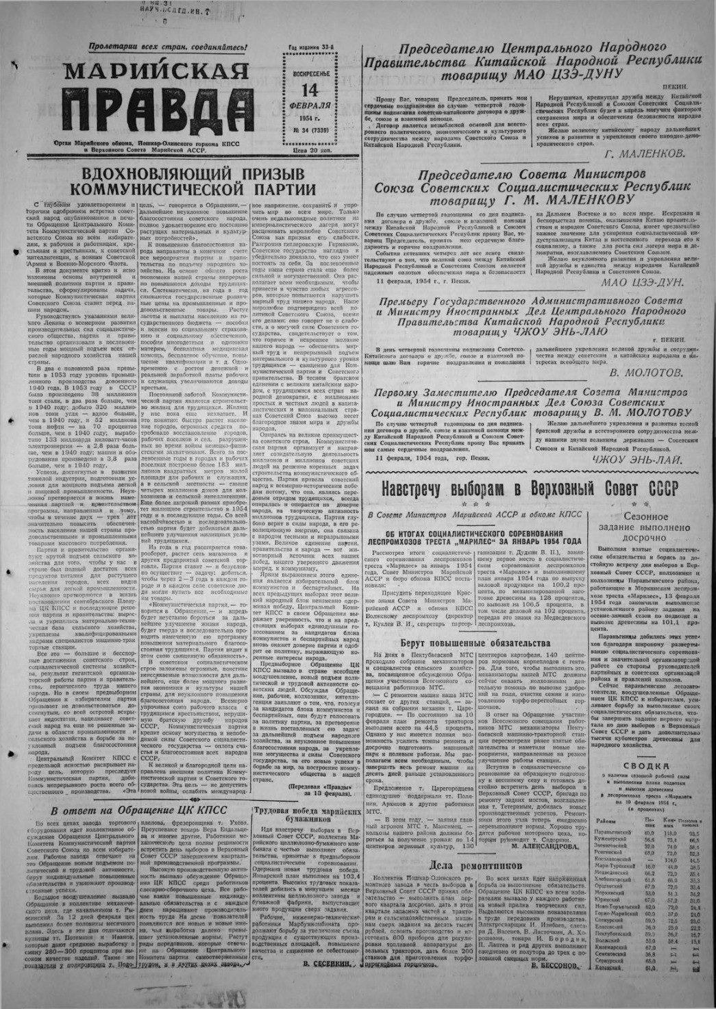 Газета «Марийская правда» от 14.02.1954