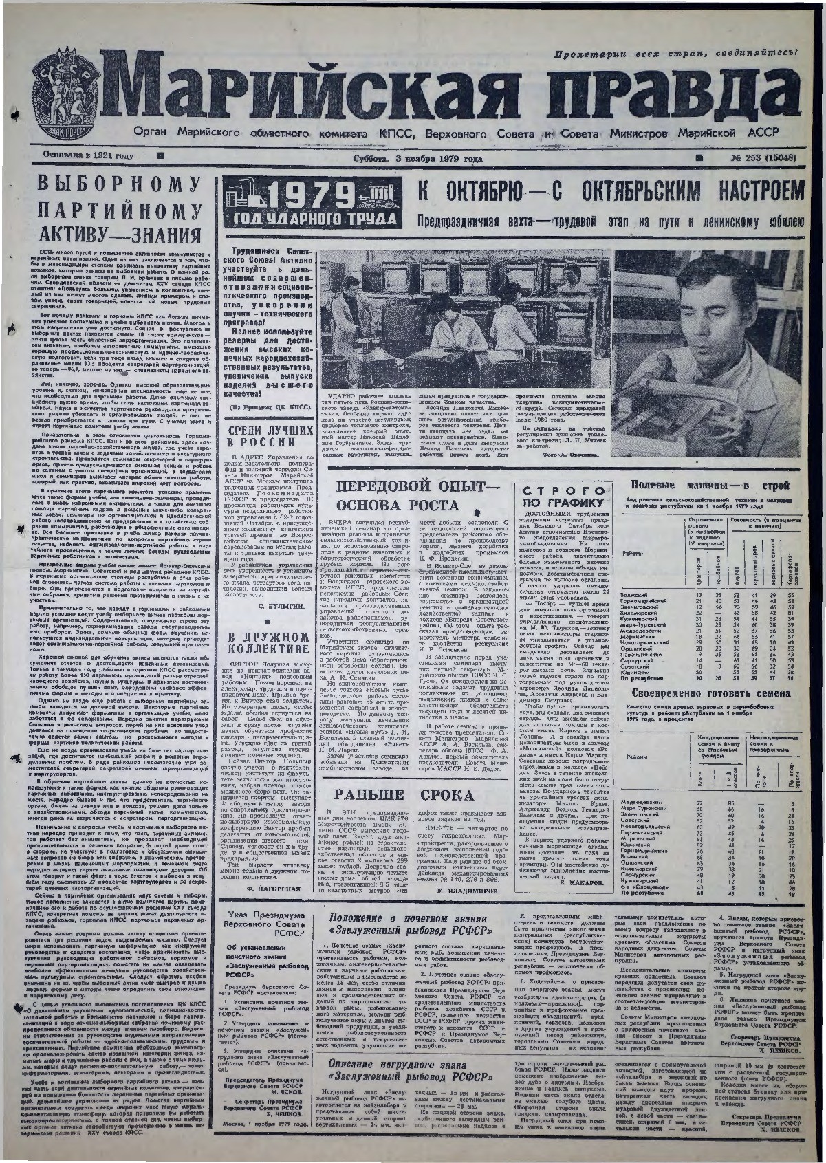 Газета «Марийская правда» от 03.11.1979