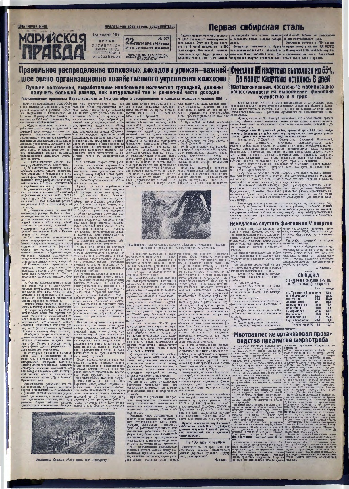 Газета «Марийская правда» от 22.09.1932