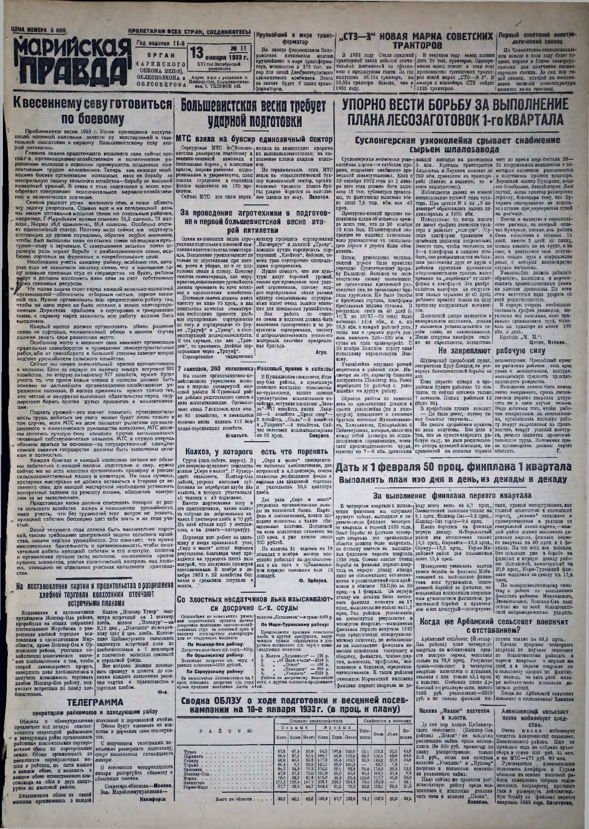 Газета «Марийская правда» от 13.01.1933