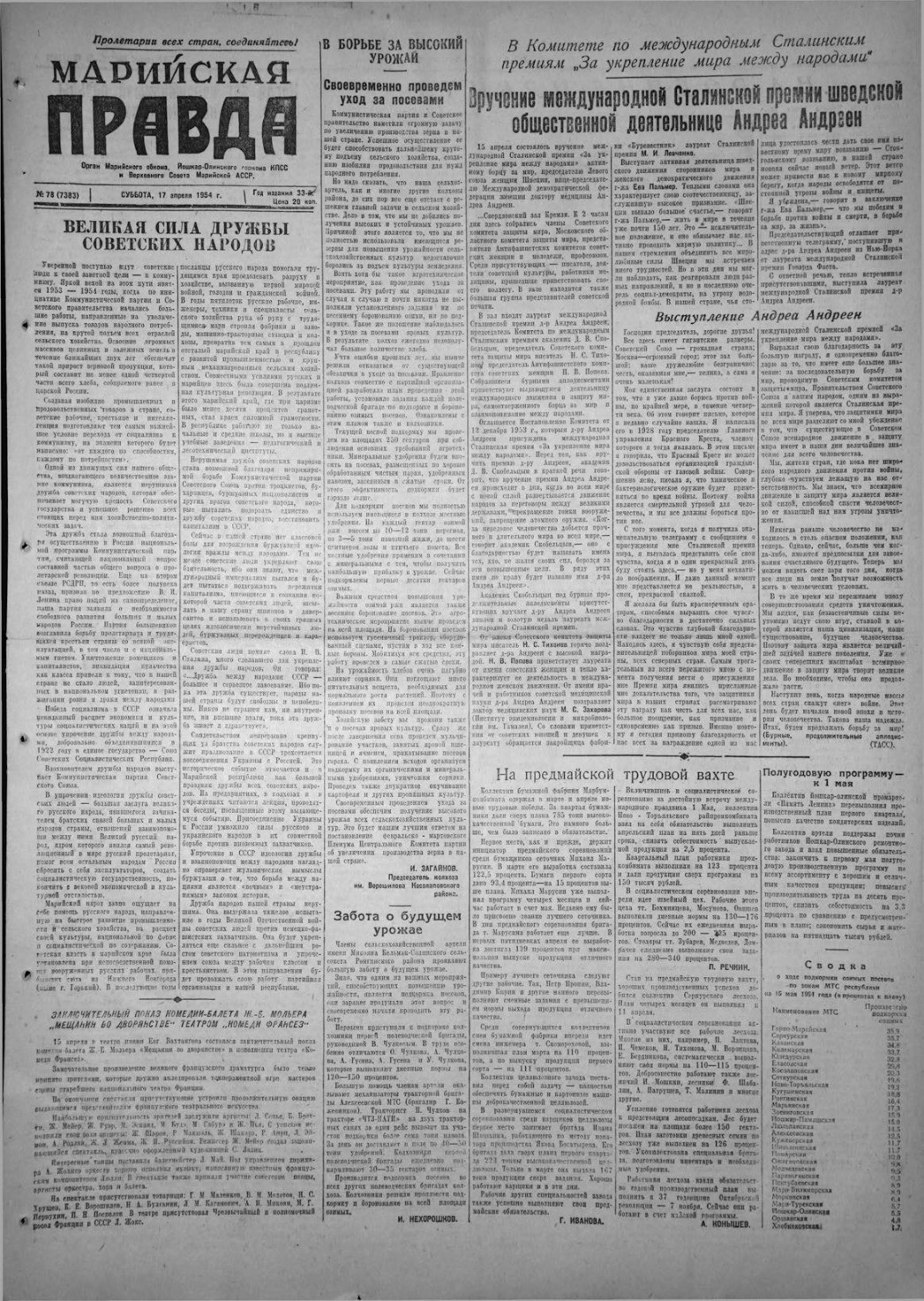 Газета «Марийская правда» от 17.04.1954
