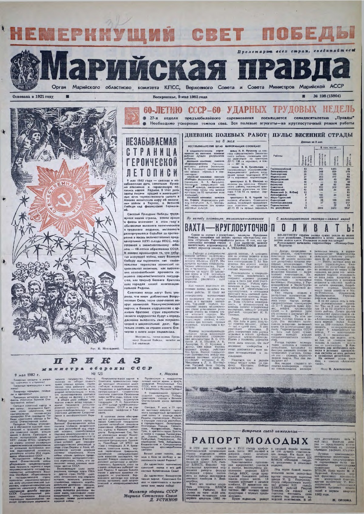 Газета «Марийская правда» от 09.05.1982