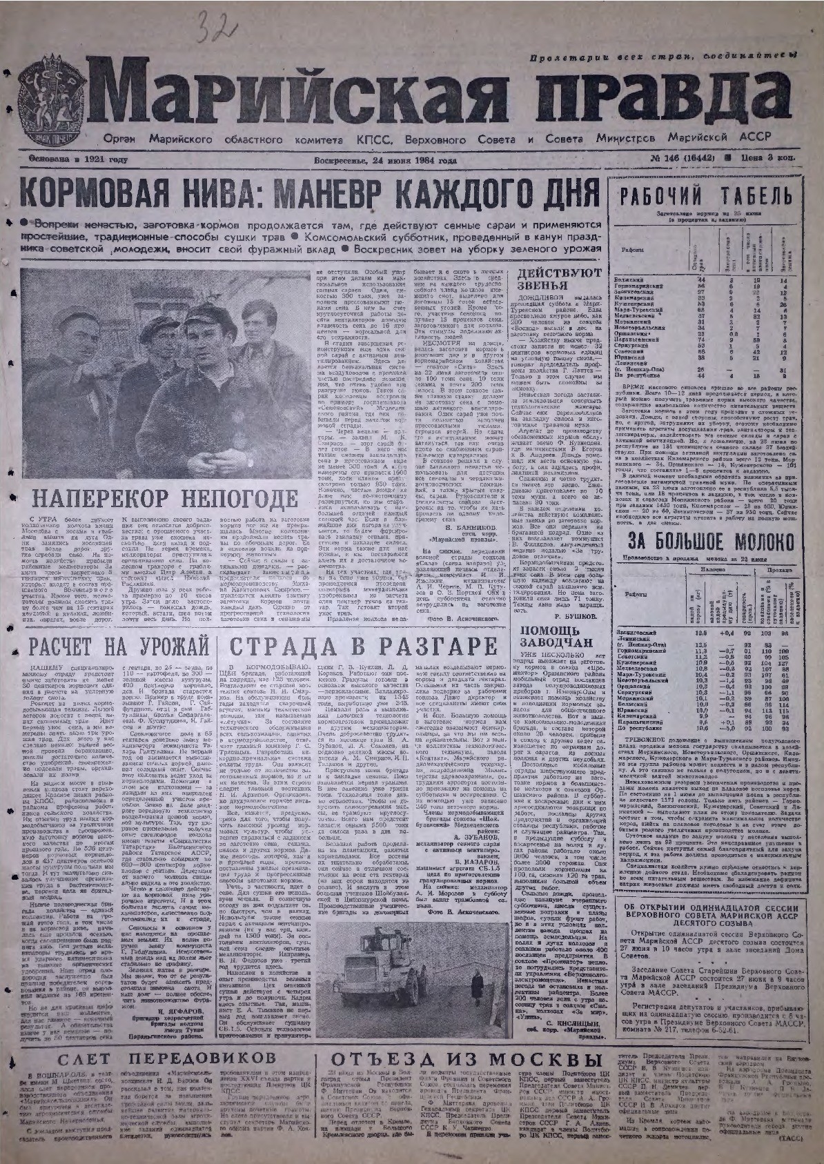 Газета «Марийская правда» от 24.06.1984
