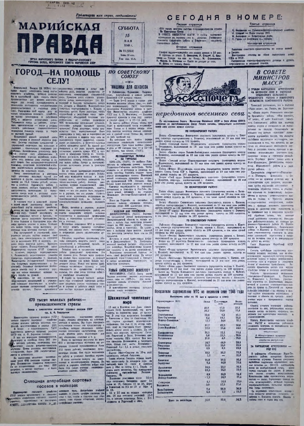 Газета «Марийская правда» от 15.05.1948