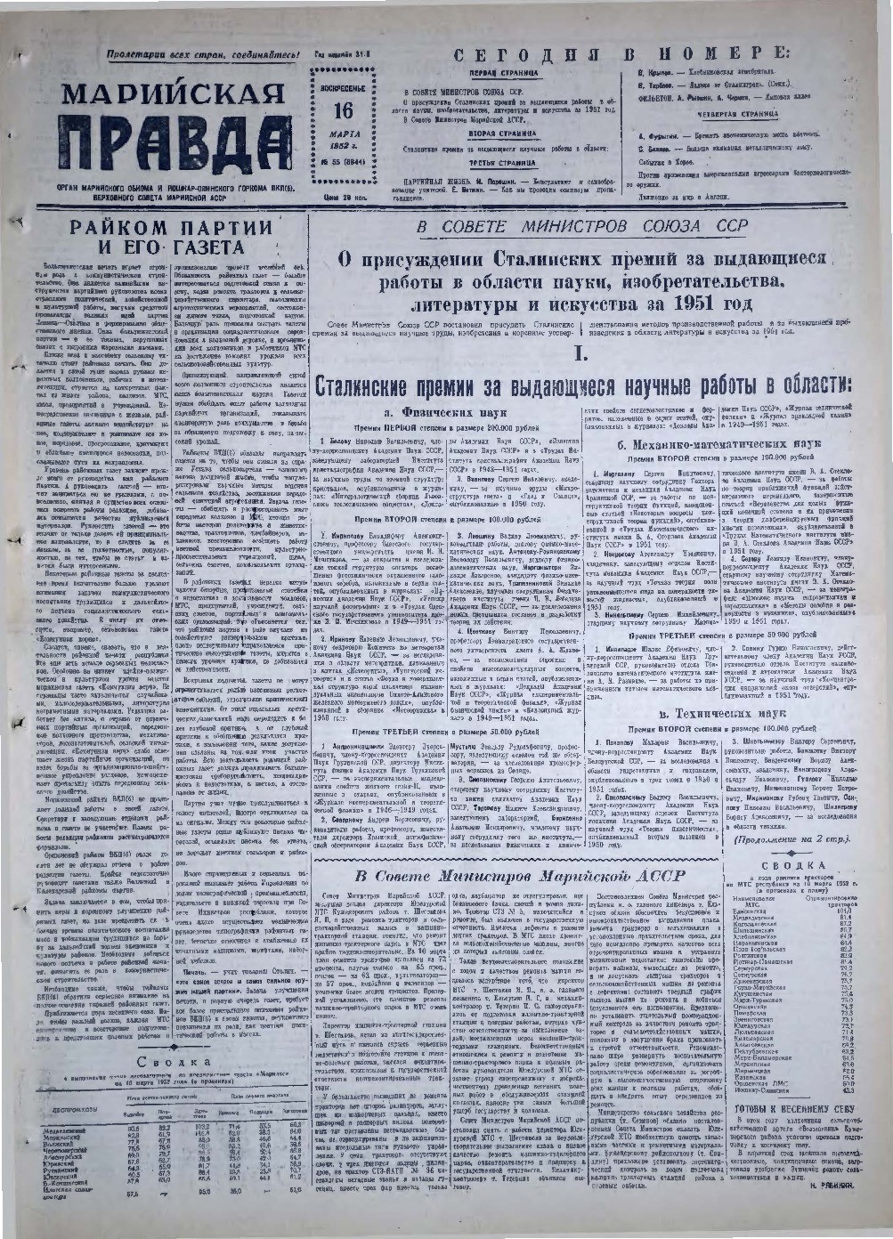 Газета «Марийская правда» от 16.03.1952