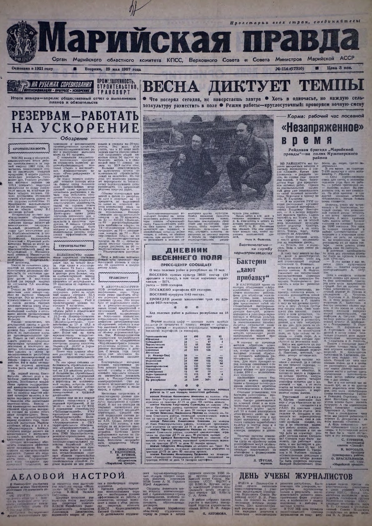 Газета «Марийская правда» от 19.05.1987