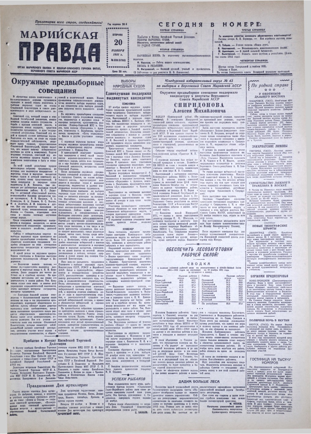 Газета «Марийская правда» от 20.11.1951