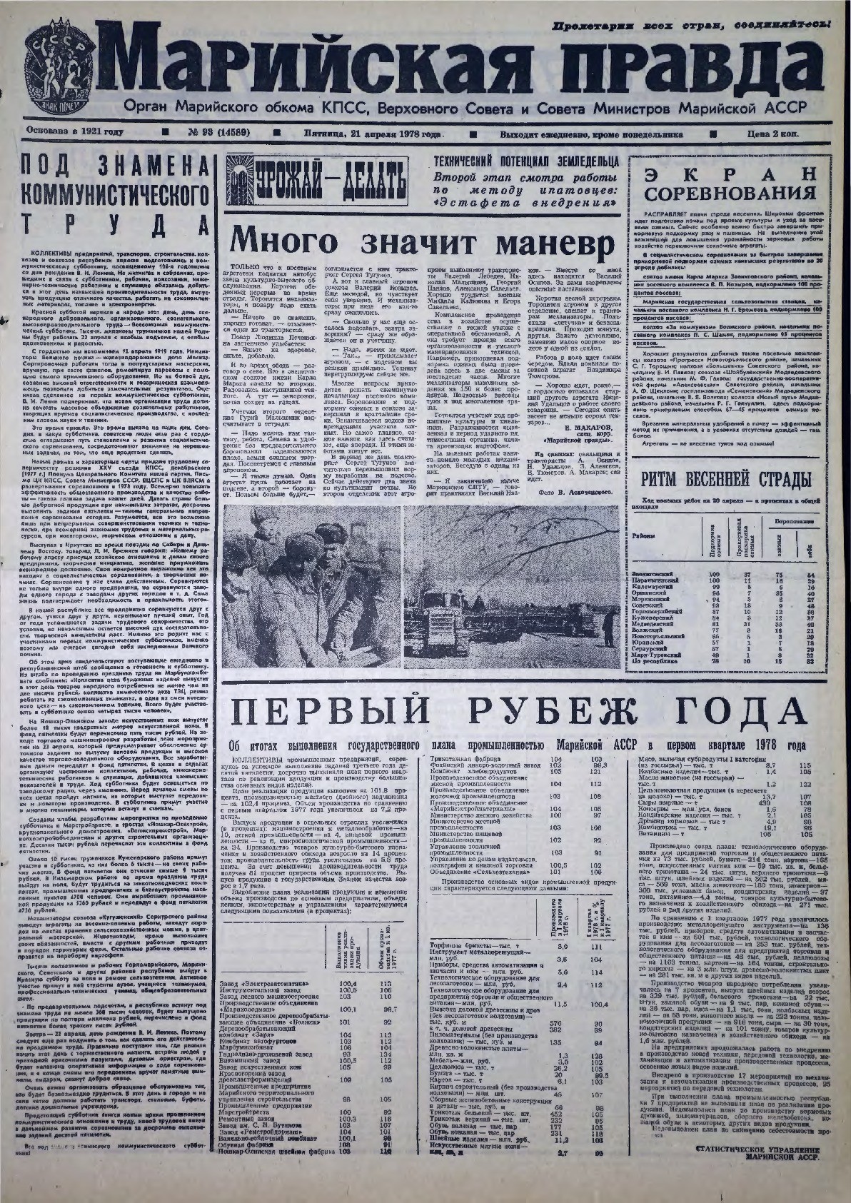 Газета «Марийская правда» от 21.04.1978