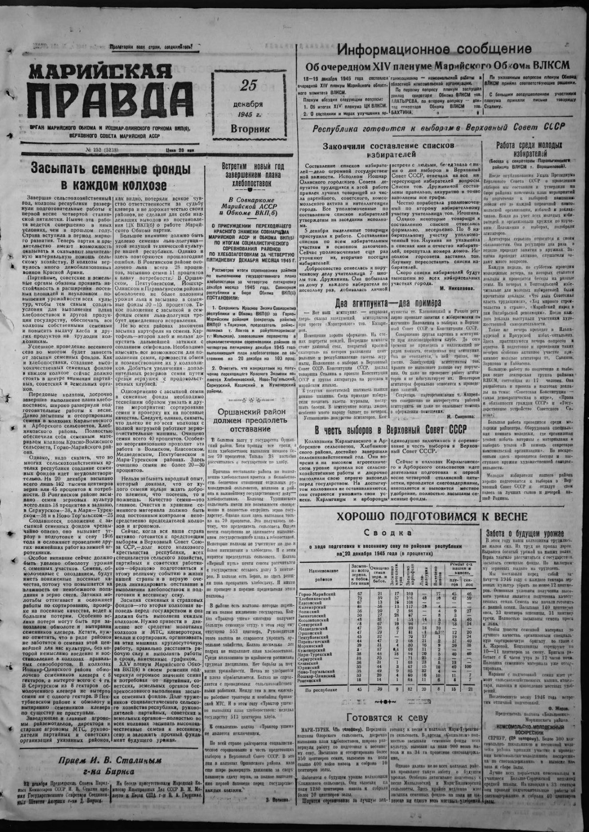Газета «Марийская правда» от 25.12.1945