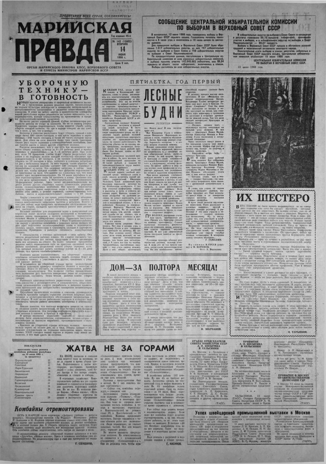 Газета «Марийская правда» от 14.06.1966