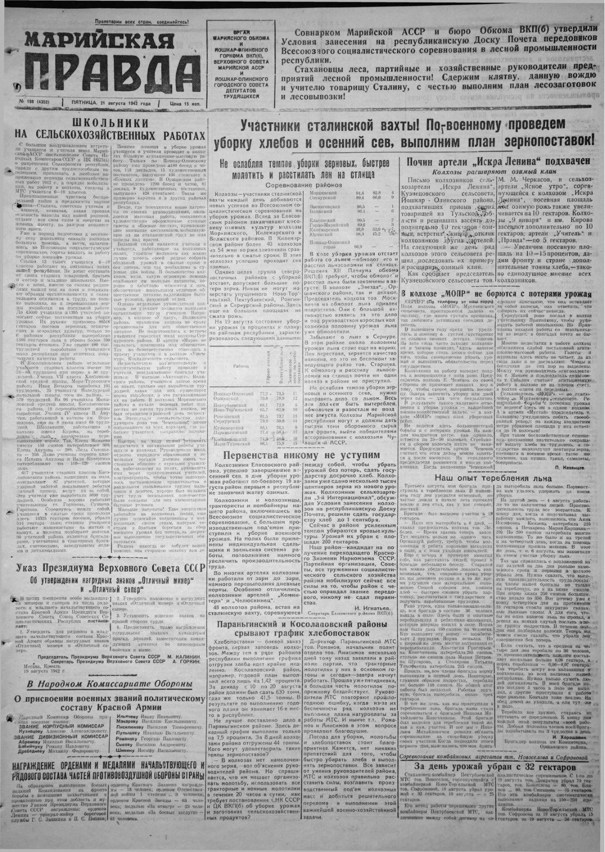Газета «Марийская правда» от 21.08.1942