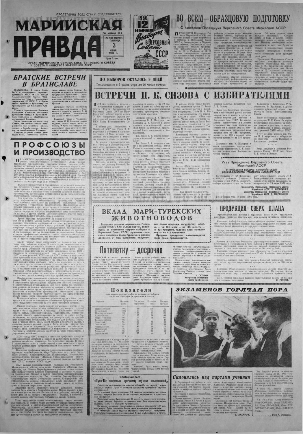Газета «Марийская правда» от 03.06.1966