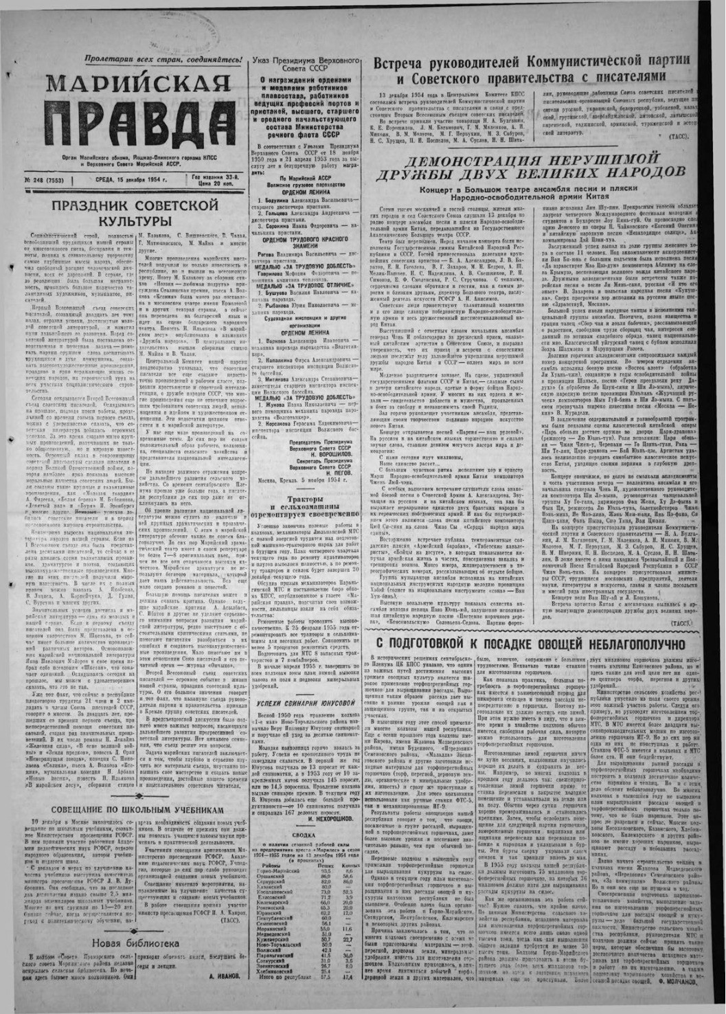 Газета «Марийская правда» от 15.12.1954