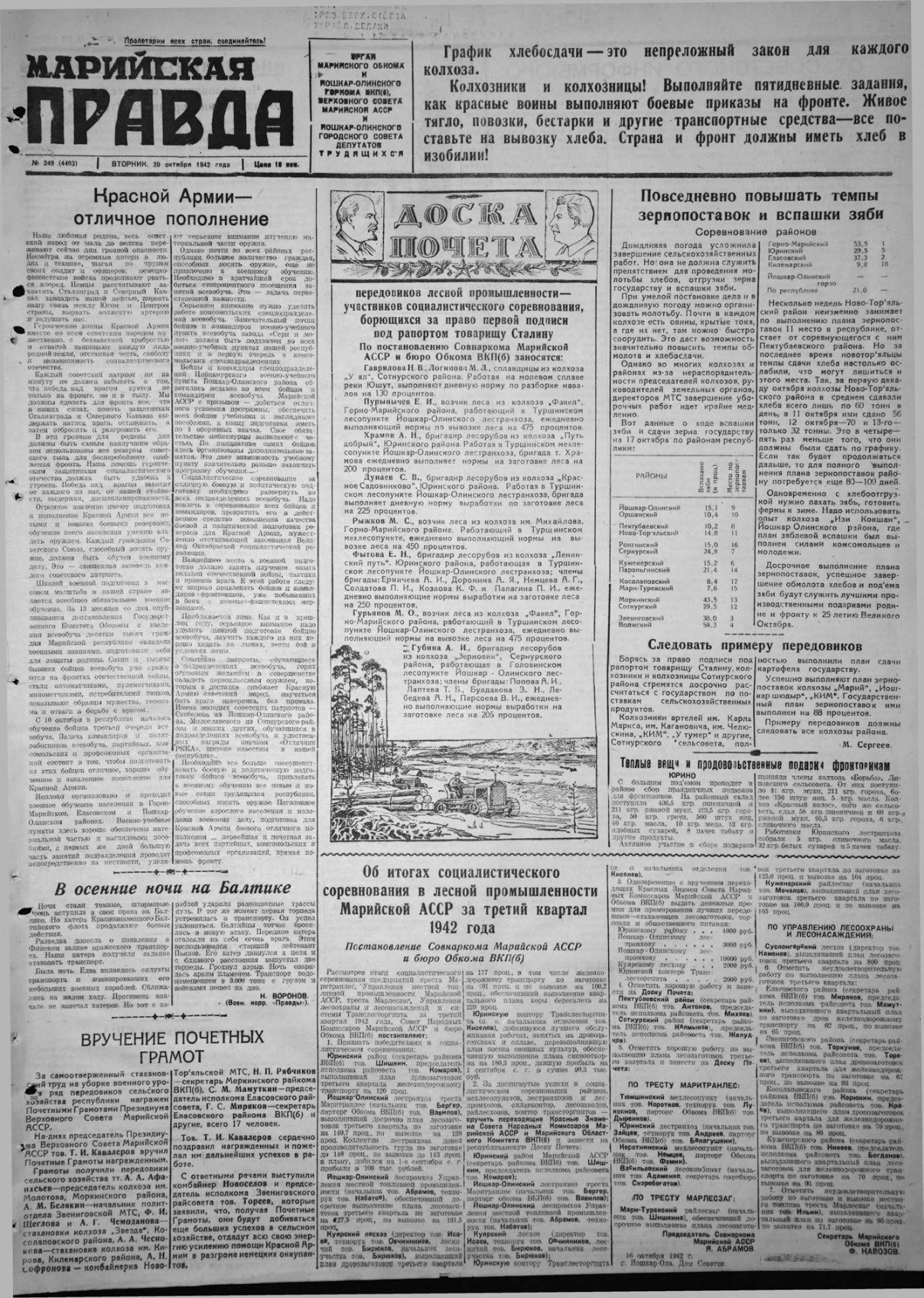 Газета «Марийская правда» от 20.10.1942