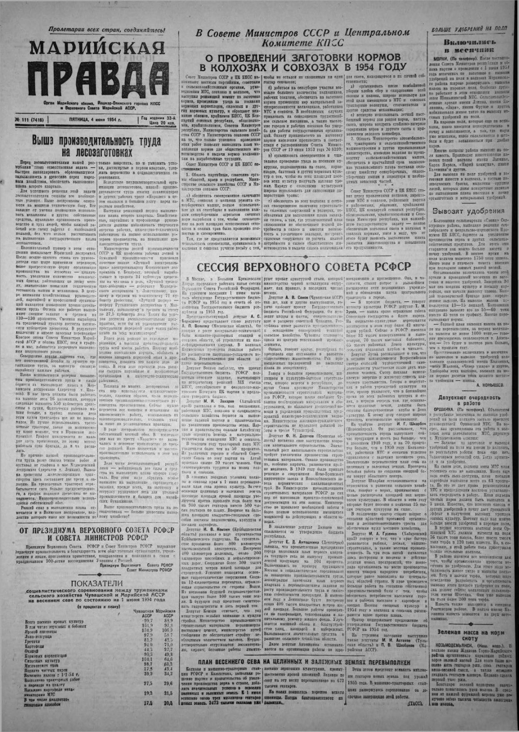 Газета «Марийская правда» от 04.06.1954
