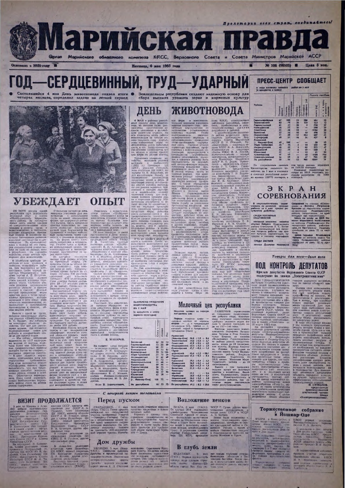 Газета «Марийская правда» от 06.05.1983
