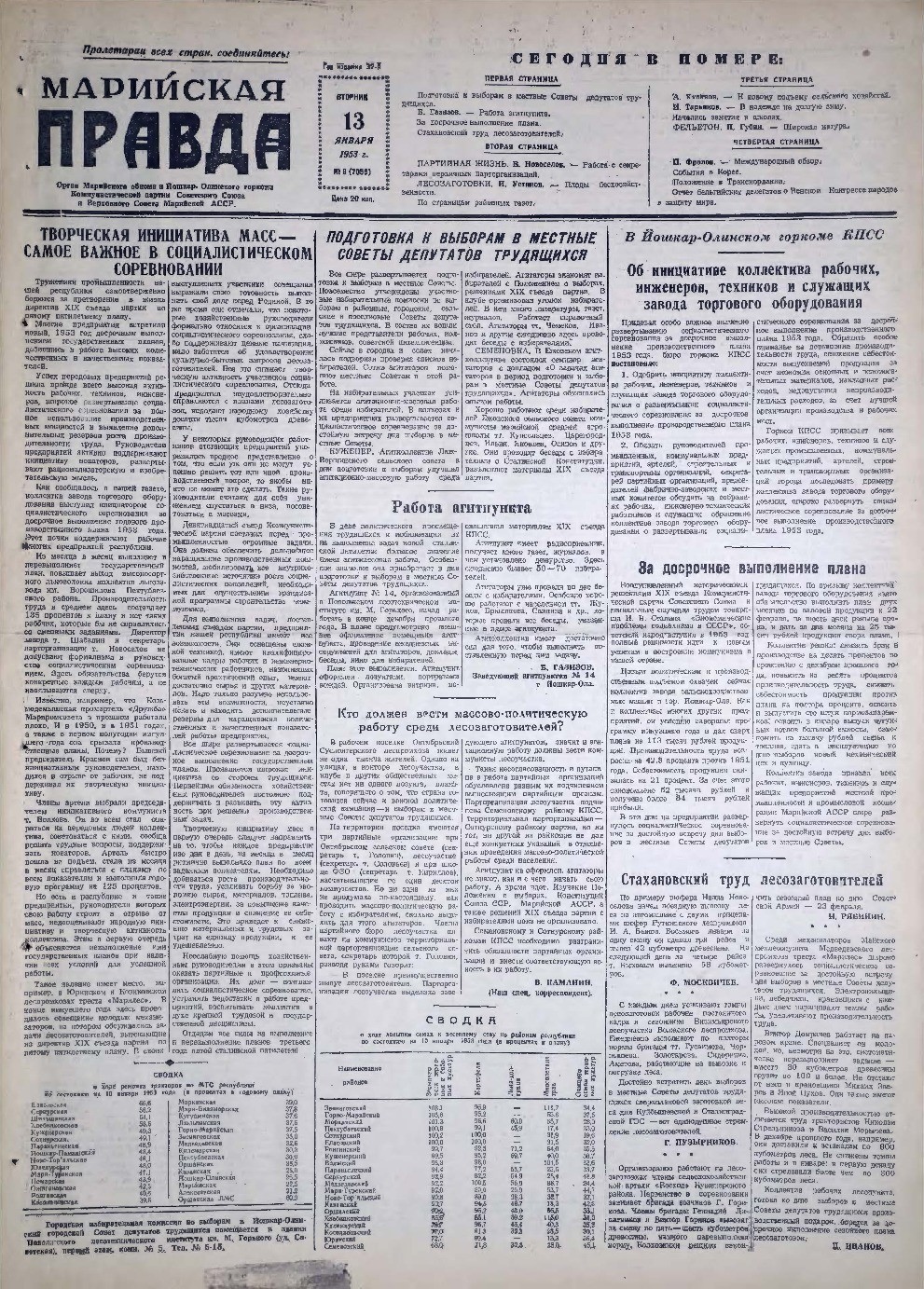 Газета «Марийская правда» от 13.01.1953
