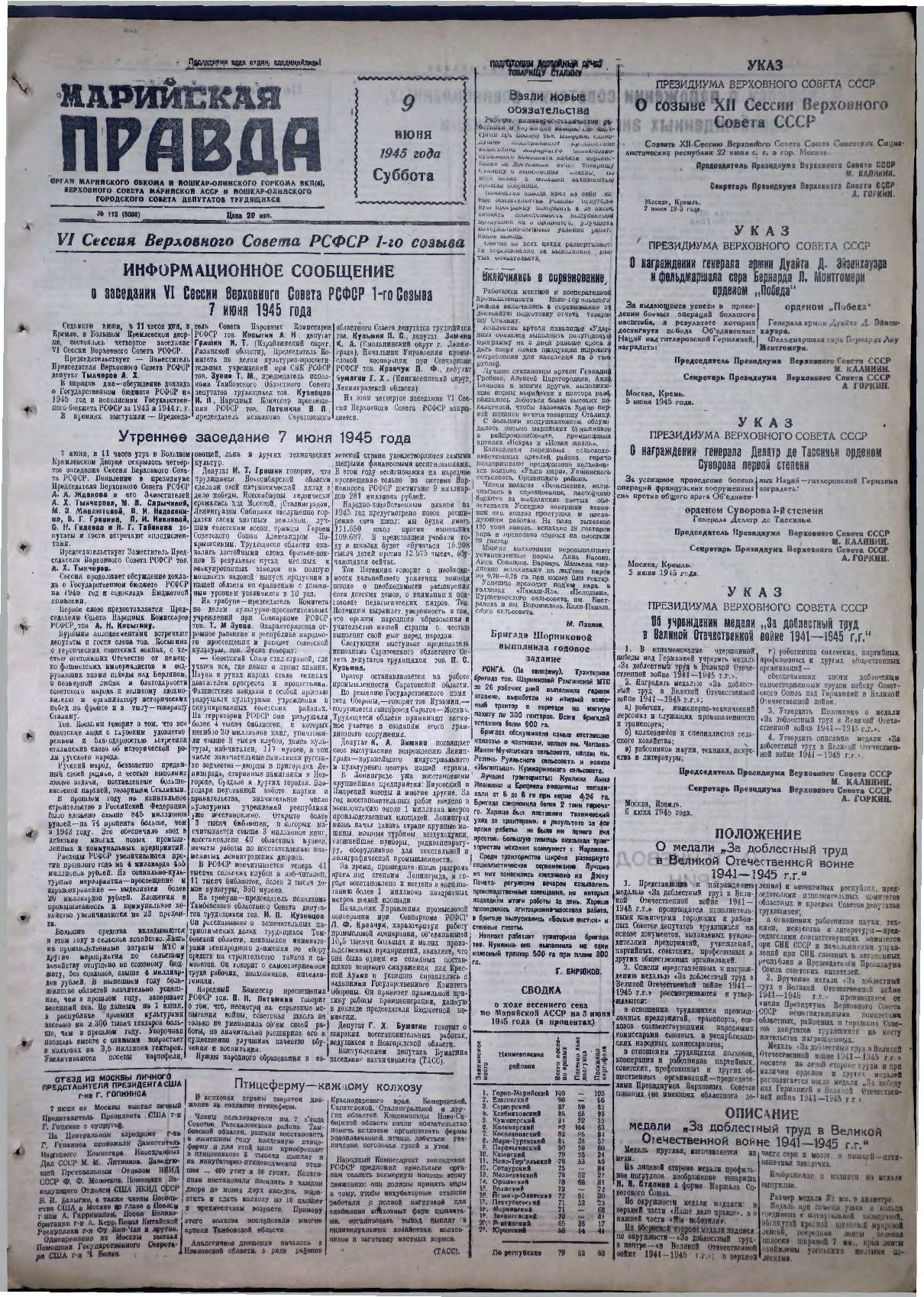 Газета «Марийская правда» от 09.06.1945